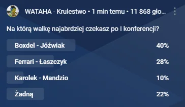 wieszjo - 10% watahy czeka na mandzio karolek XDD Co za #zje by ( ͡° ͜ʖ ͡°)
#famemma