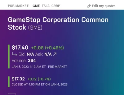 Polasz - Lista obecności premarket
#gme