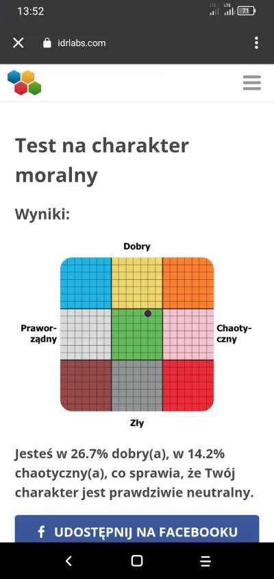 ZlodziejBilonownic - @Variv: neutral u mnie, z resztą jak we wszystkich tego typu tes...