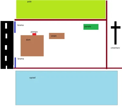 smokzabojcaludzi - rozkład podwórka mam +- jak na obrazku (skala nie jest zbytnio zac...