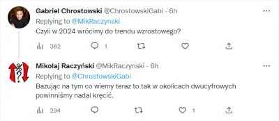 haha123 - Pan Mikołaj Raczyński nadal twierdzi, że będzie inflacyjny ping-pong. Ale t...