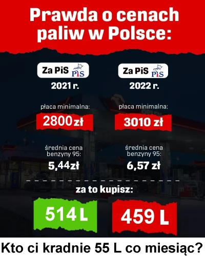 mstdwn9 - Dopasowałem do dzisiejszych czasów, dałem z siebie 14%
#bekazpisu