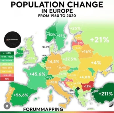 smooker - #europa #ciekawostki #populacja #migracja
Ta mapa pokazuje, jak zmieniła s...