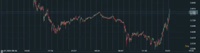 widmo82 - #natgas na zielono, czekam na #smiesznekreski gdzie to sie zatrzyma :)
Pie...