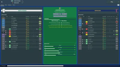 Pierre_Billotte - Panowie, Barcelona... To jest przeszłość
#footballmanager