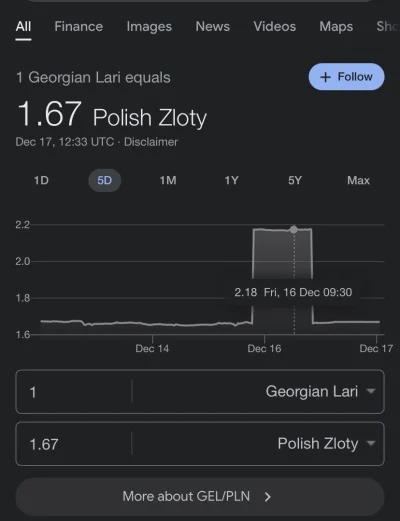 RyszardTyDraniu - Ostatnio tez coś takiego ustrzeliłem, nijak się to ma do rzeczywist...