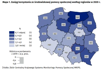 j.....e - % pobierających zasiłki na województwo

7,2% odnotowano w regionie warmiń...