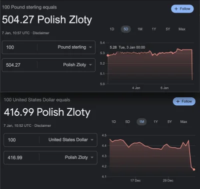 ijones - O co chodzi z tym skokiem złotówki? Jest ku temu jakiś powód? Ktoś coś?