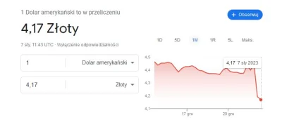 KAM2150 - Co tu się stało?