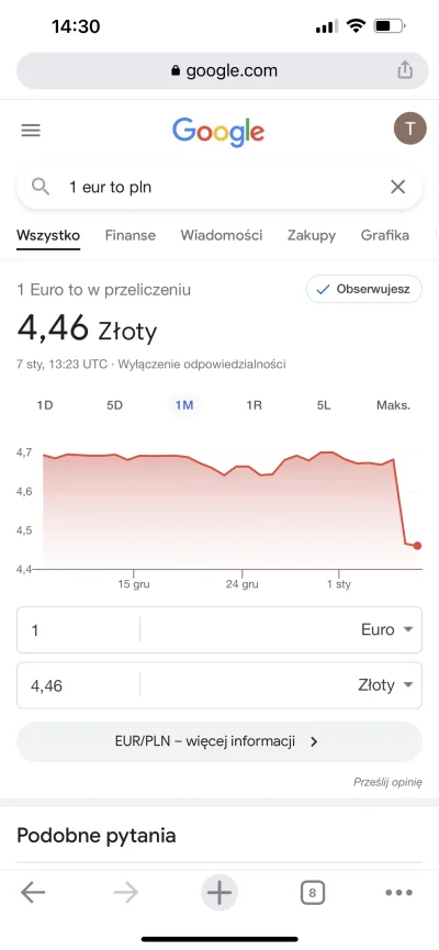 krzaqx - Euro to samo, chyba coś jednak jest na rzeczy