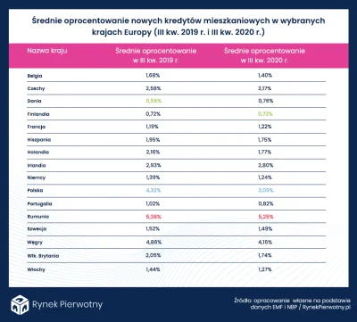 CzaryMarek - > Nie ja robilem rysunkem. Posxuka i sobie domaluj jak potrzebujesz

@...