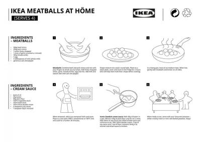 vectoreast - Wszystko co potrzebujecie aby niepotrzebnie nie jechać do IKEA: