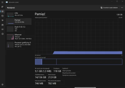 Atreyu - > Inna sprawa, że W11 trochę tych zasobów jednak żre (RAM, CPU) i to trzeba ...