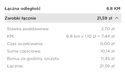 JonkeJ - @gruba-ryba: Promo to kasa z mnozników, bo oprócz zarobków za dostawę, km to...