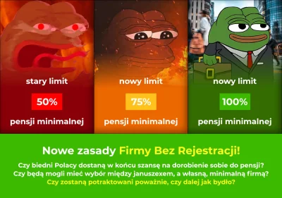 smallboobslover - Tyle tu wykopki skaczą do gardeł 'broniąc' małych biznesów, a jak t...