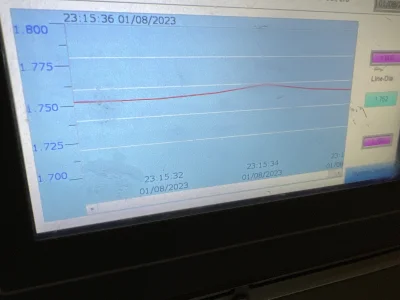 Nanocaddo - @Diabl0: mamy pomiar laserowy w 2 osiach na bieżąco dane są pokazywane na...