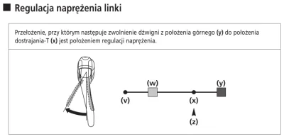 pstrokatasroka - Jak poprawnie powinno się wyregulować przerzutkę przednią Shimano 2x...