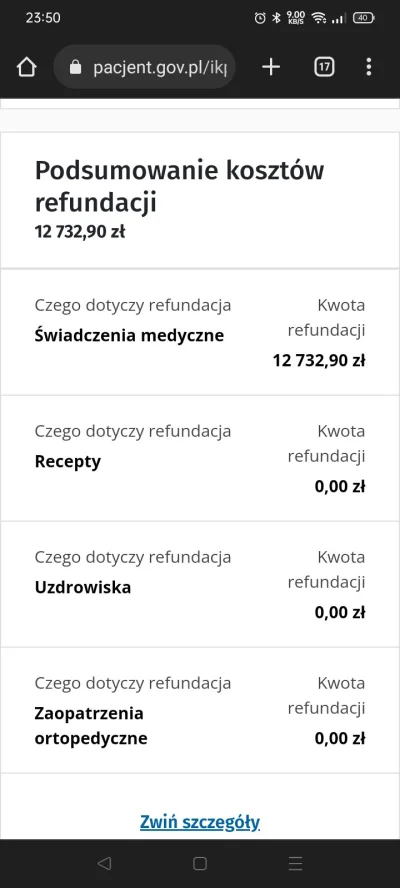 Solitary_Man - Dwuletni koszt psychoterapi 73 wizyty albo 75 już nie pamiętam.