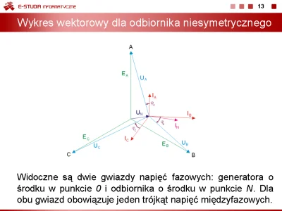 kwanty - O jak ja tego nie rozumiałem... Ale to co tam na rysunku to pikuś. (Czarna) ...