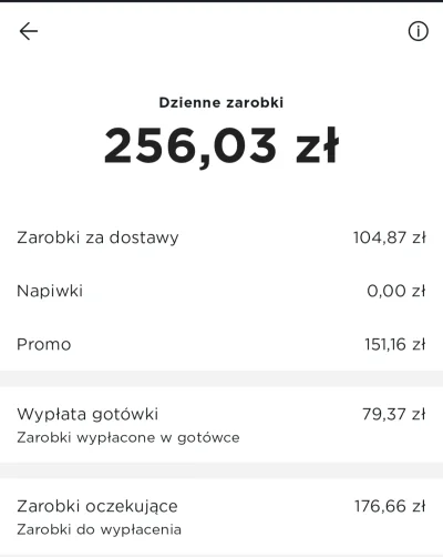 JonkeJ - Niedziela na Glovo nawet udana, podobnie jak w sobotę. 7 godzin jeżdżenia ro...