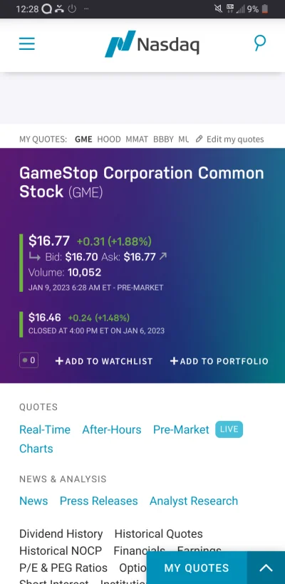 Noxebe - Lista obecności premarket 

#gme