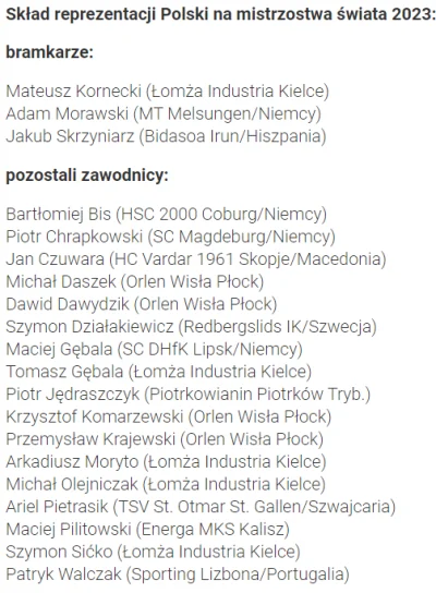 D.....r - Kadra reprezentacji Polski na nadchodzące MŚ w piłce ręcznej 2023 w Polsce ...