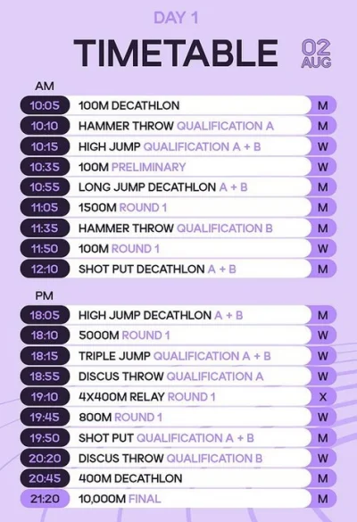frisorovicz - Pojawił się już harmonogram zawodów z #lekkoatletyka na Igrzyskach Olim...