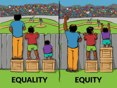 szpongiel - No ale dziś stosuje się równość wyniku (equity), a nie równość szans (equ...