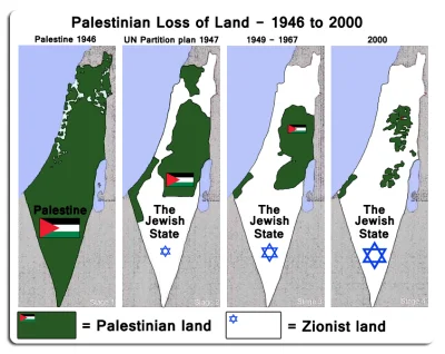 Nieszkodnik - > jakie to terytoria zajął Izrael od 1949? Bo na dobrą sprawę Izrael je...