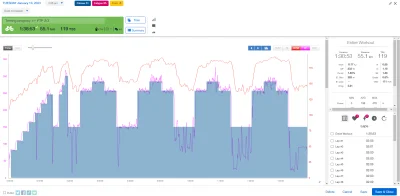 Hipodups - 238 177 + 55 = 238 232

Wtorkowy łomot odbyty. 4x (4min 94% ftp + 4 min 10...