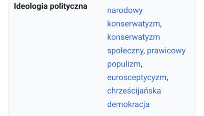 wykoptosciek - @witold-szpur-pl: chłopie, należysz do partii politycznej i nie potraf...