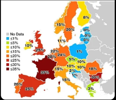 Kjedne - Odsetek zwolenników postulatów #konfederacja w poszczególnych krajach UE

...