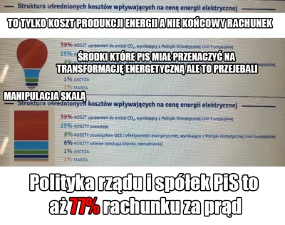 jacek007g - Już wielokrotnie było o tym ale wstawiam, może ktoś się dokształci na Kie...