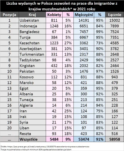 m.....c - W kilka lat "dobra zmiana" rozwaliła strukture demograficzna na rynku matry...