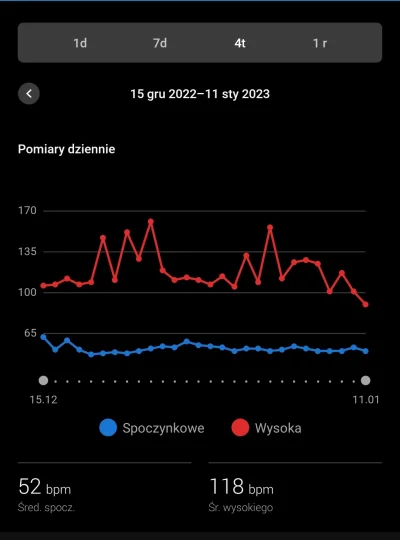 tomek_27 - @KrzysztofMickiewicz: mhm