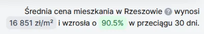 Wujek_McKwacz - @Phoryn: Faktycznie to ta strona. Przejrzałem i takie duże spadki maj...