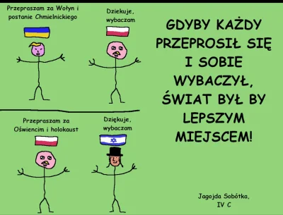 WujaTHC - @Cukrzyk2000: należy wybaczać
rysunek mojej córki który zrobiła w szkole