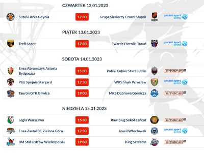 cultofluna - #plk #koszykowka

Kolejka nr 16, czyli pierwsza seria meczów rewanżowy...