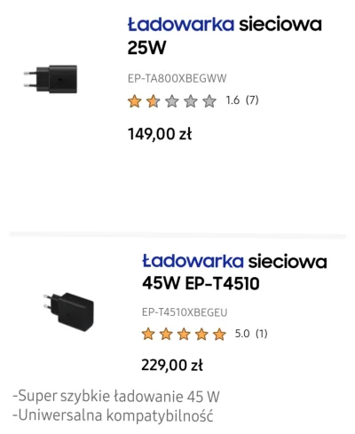 p.....t - Bliska osoba nabyła #smartfon #samsung, model podstawowy: A13 5G. Niestety ...