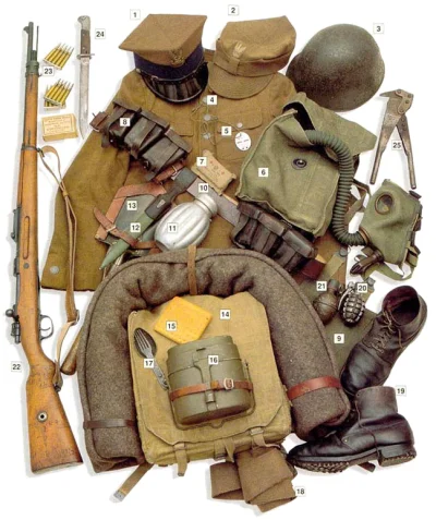 pekas - #wojsko #iiwojnaswiatowa #mundury #ciekawostki #wojna

Szeregowy piechoty p...