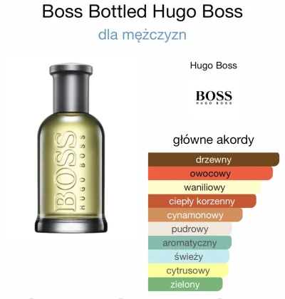 Kinczom - Hej, mam na sprzedaż Boss Bottled Hugo Boss 100ml EDP za 245 + dostawa (PH ...