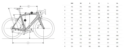 szakalq - Szukam roweru typu gravel w cenie około 8k. W decathlonie jest dostępny Rid...