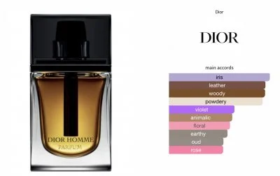 pershing1001 - Zostało mi do odlania po ostatniej rozbiórce 10 ml Dior Homme Parfum w...