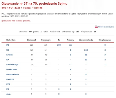 ImperatorWladek - @hakunamatata123: A czemu ustawa miałaby nie przejść skoro do tego ...