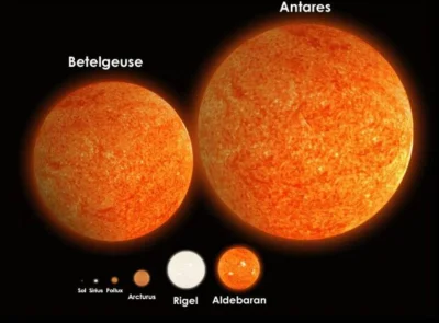 Borealny - Myślicie że dużo planet może obiegać takiego Aldebarana? Jakieś 30-50 na p...