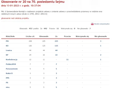 omgzpwnd - STANDARDOWO, PISIORSKIE LEWAKI ZA, I TYLKO KONFEDERACJA PRZECIW UDUPIANIU ...