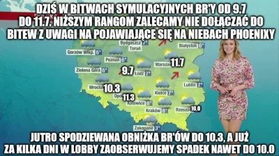 JohnFairPlay - Kto lata na symulacjach, ten się w cyrku nie śmieje.
Codziennie zmien...