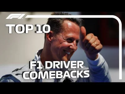 Faraday00 - Kubica w top10 powrotuw!! Co to oznacza???
#f1