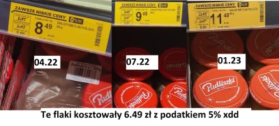 Neaopoliti - Aha xd 500+ to największa głupota, która doprowadziła nasz kraj bez gosp...