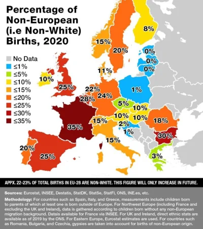 Tetsuya - #europa #demografia #statystyka